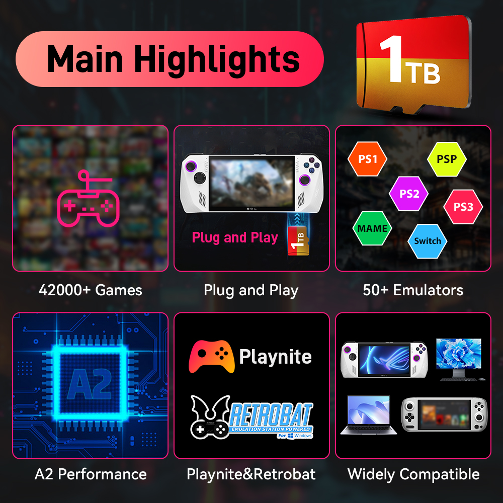 1TB Game Card with 42000+ Retr - Retro Gaming Ps3 recensie en prijs