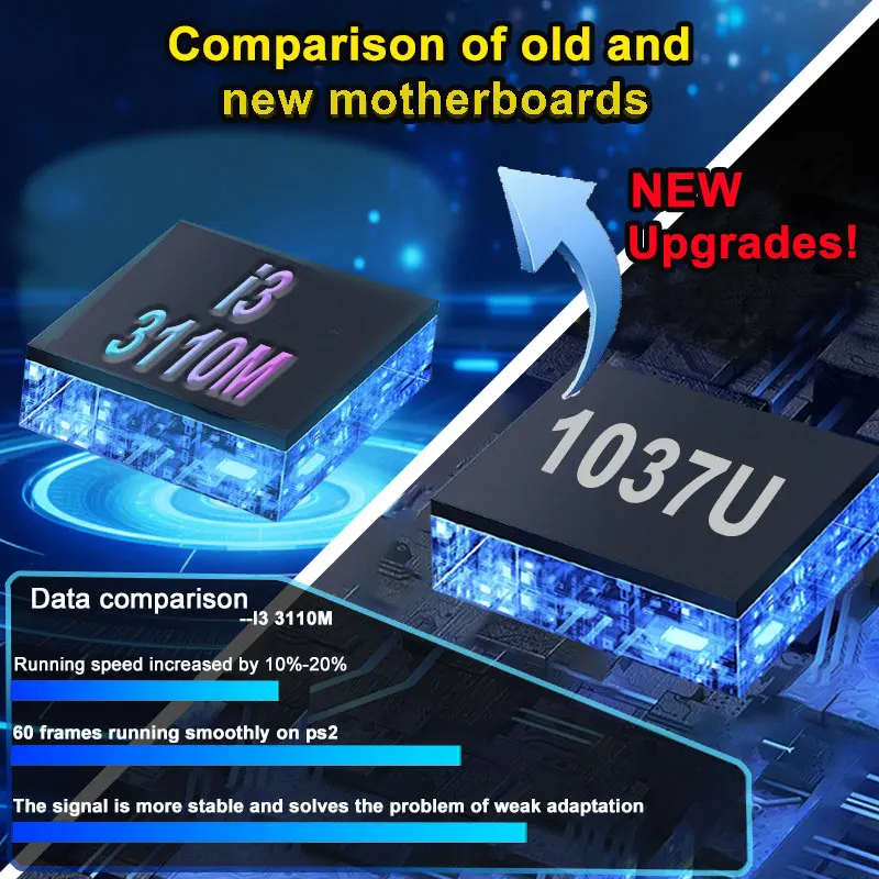 8G Ram 2T Rom New Upgrade Retr - Retro X8 Gaming Console recensie en prijs