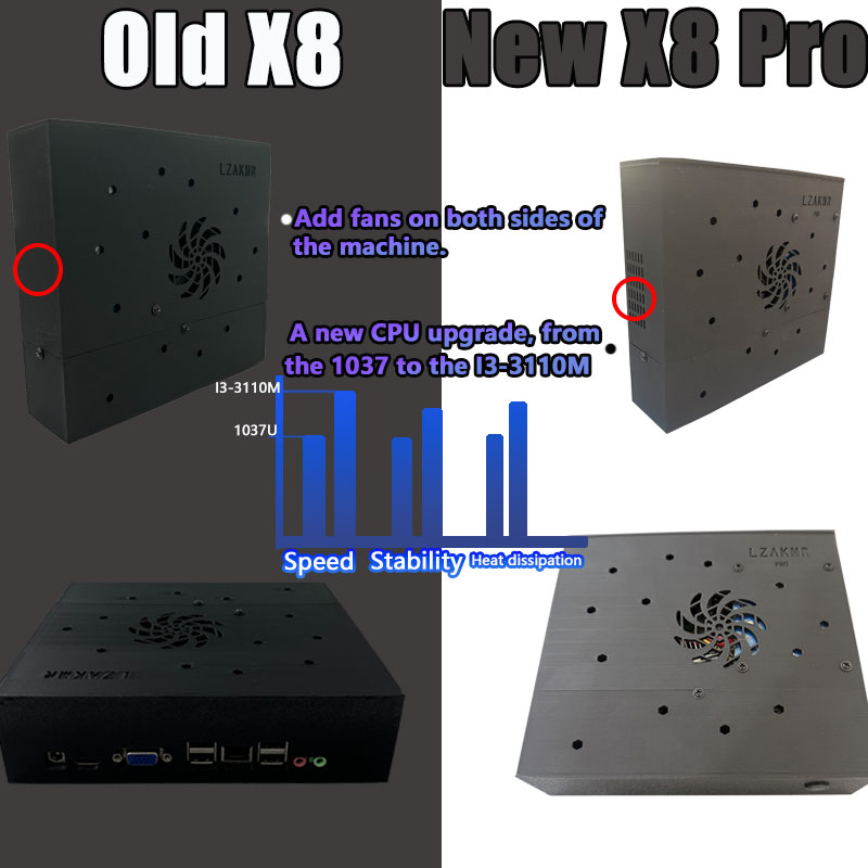 Retro Gaming Device X8 Loaded  - Retro X8 Gaming Console recensie en prijs
