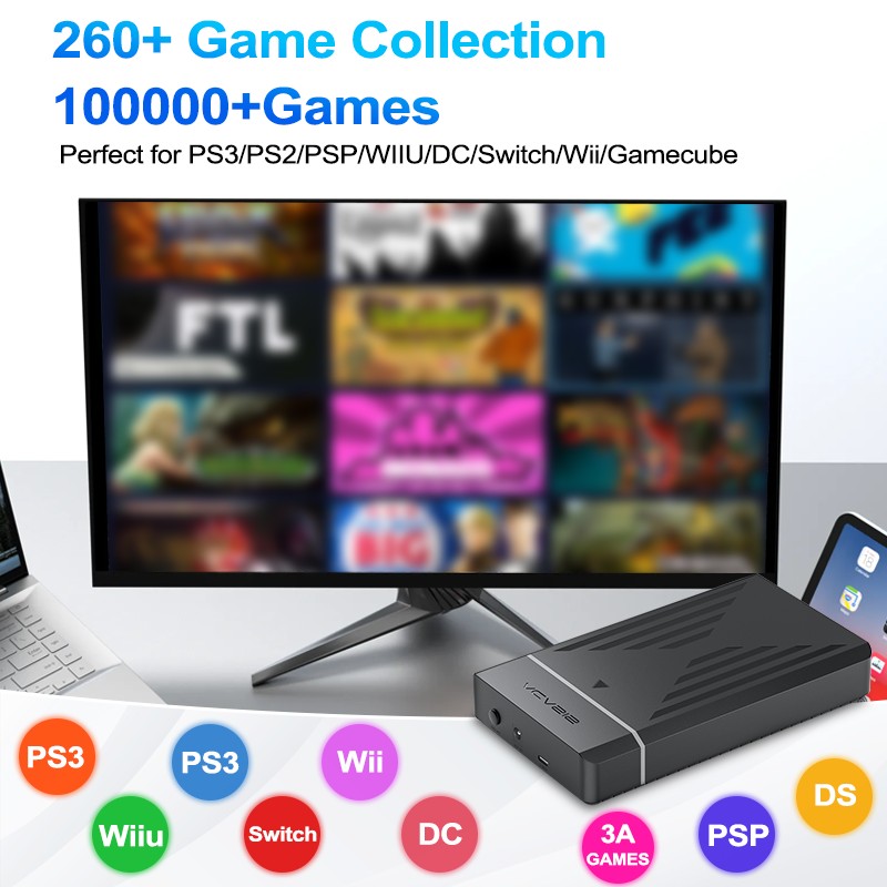 12TB Retro Gaming HDD with Hyp - Retro Gaming Windows recensie en prijs